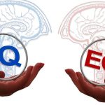 সফল হওয়ার উপায়