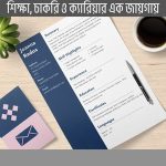 সিভি লেখার নিয়ম